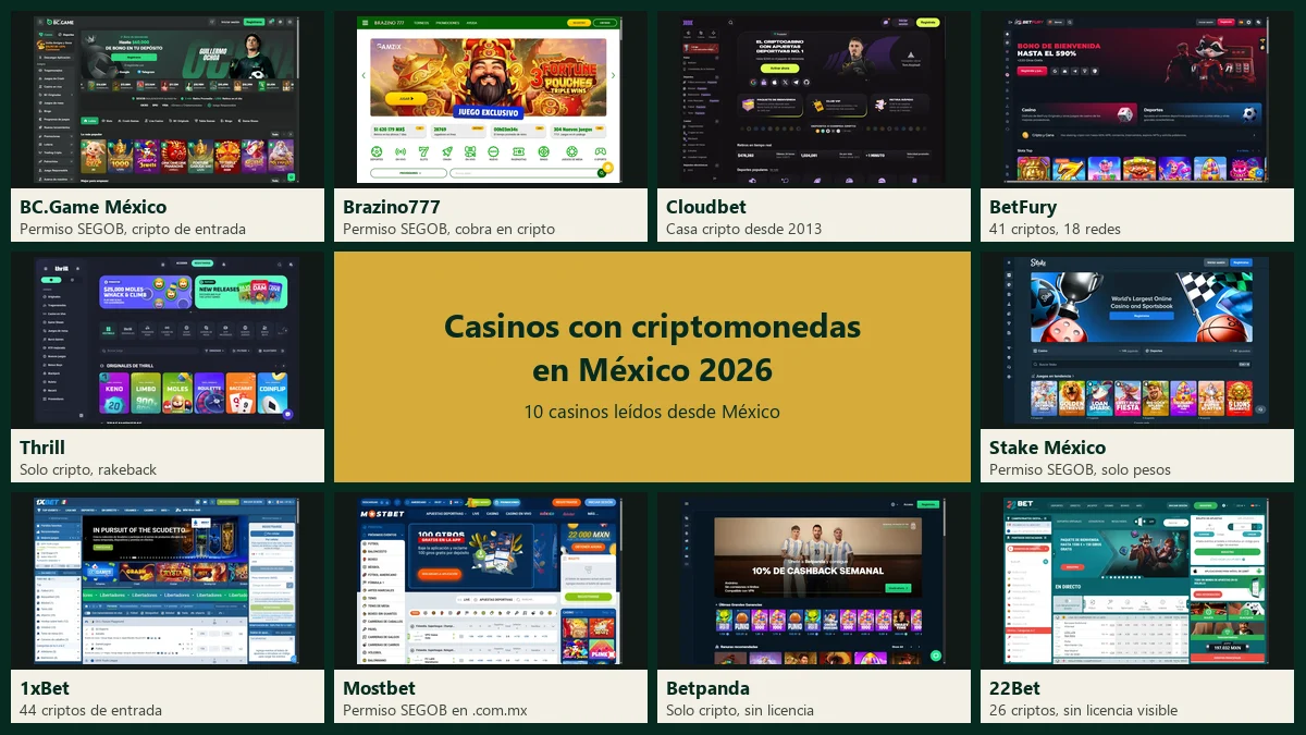Casinos con criptomonedas en México: las portadas de BC.Game, Brazino777, Cloudbet, BetFury, Thrill, Stake, 1xBet, Mostbet, Betpanda y 22Bet
