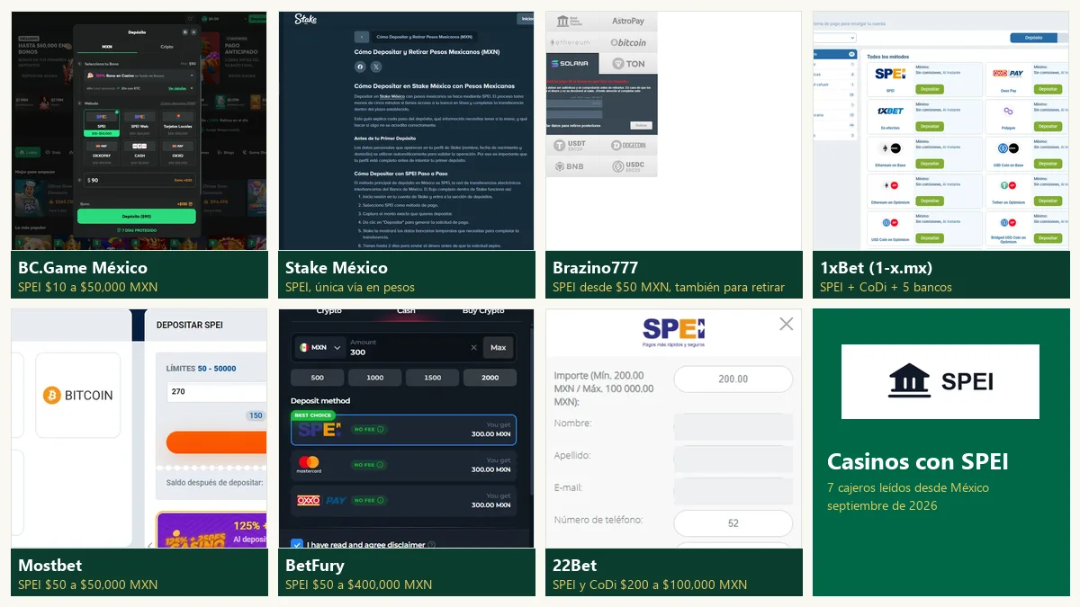 Casinos con SPEI: los cajeros en pesos de BC.Game México, Stake México, Brazino777, 1xBet, Mostbet, BetFury y 22Bet con el tile de SPEI y sus límites