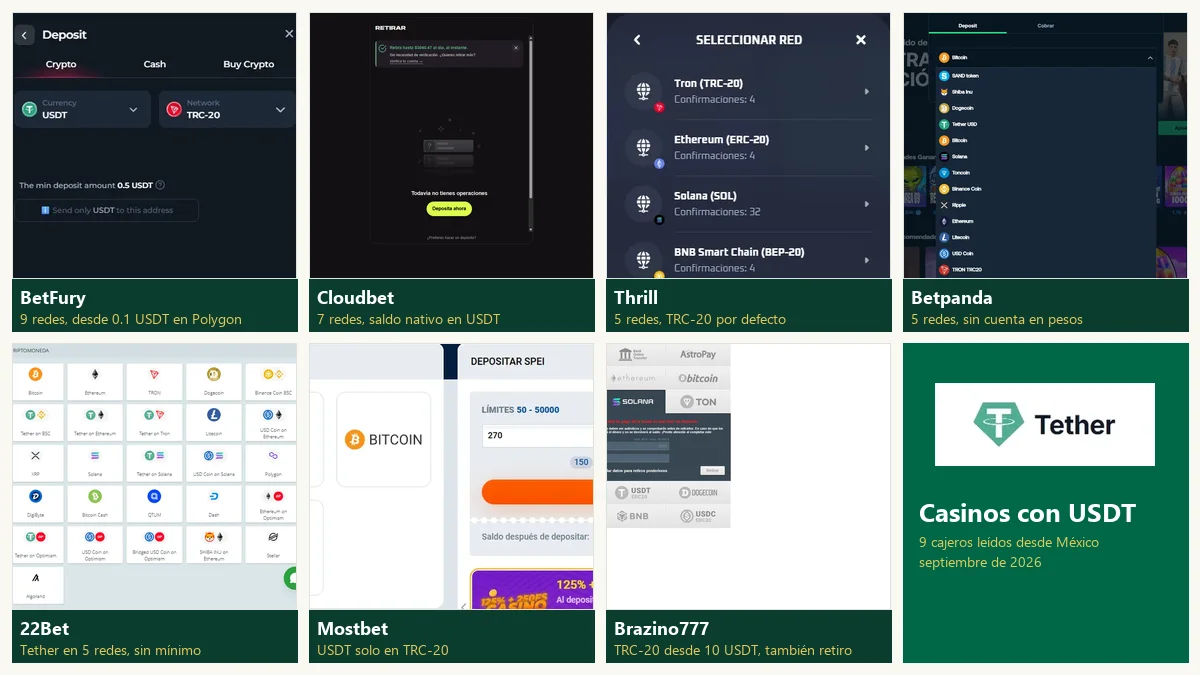 Casinos con USDT: los cajeros de BetFury, Cloudbet, Thrill, Betpanda, 22Bet, Mostbet y Brazino777 con las redes de Tether y sus mínimos