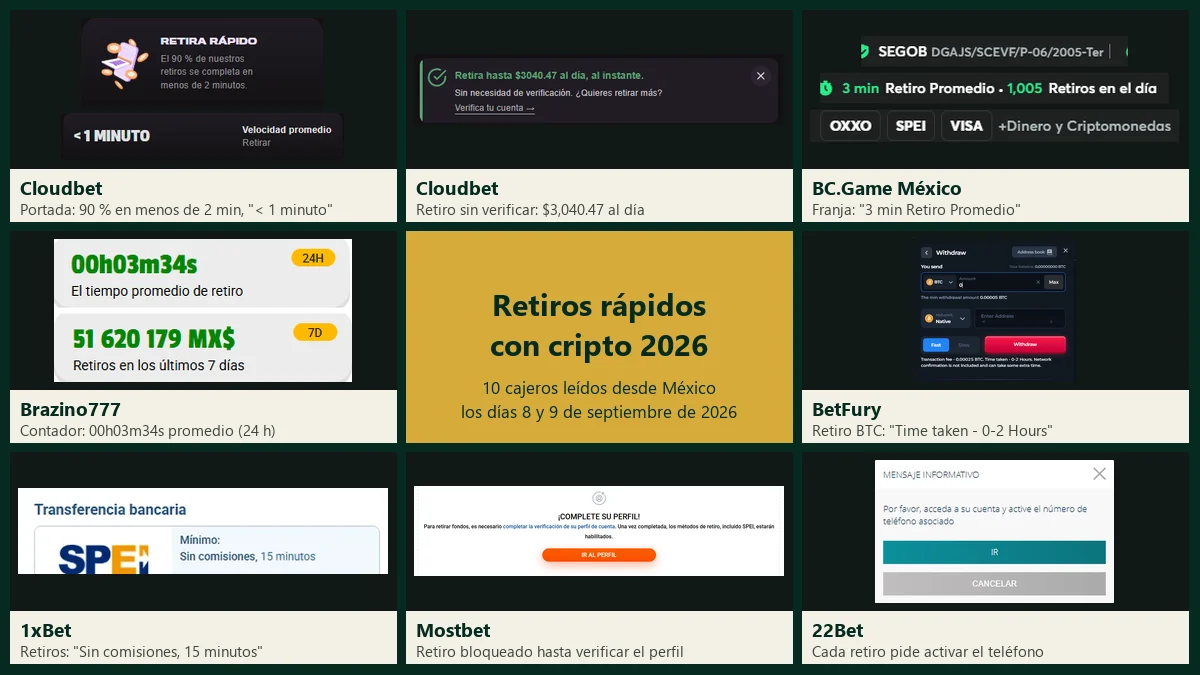 Retiros rápidos con cripto: los contadores y pantallas de retiro de Cloudbet, BC.Game, Brazino777, BetFury, 1xBet, Mostbet y 22Bet con el plazo que publica cada uno
