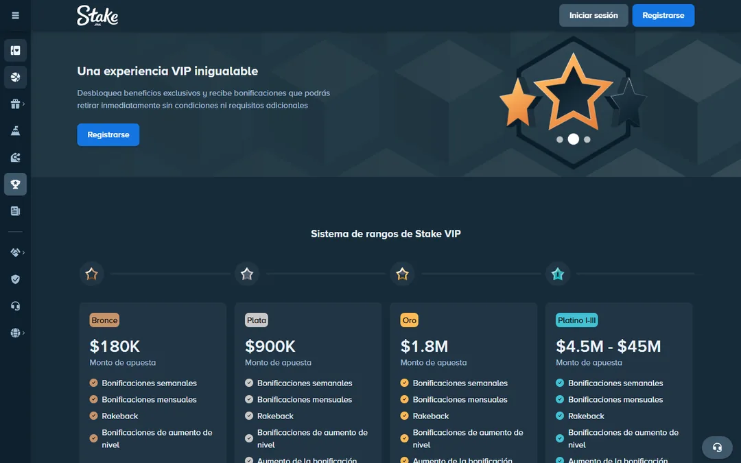 Página VIP de Stake México con los niveles Bronce, Plata, Oro y Platino y sus montos de apuesta en pesos