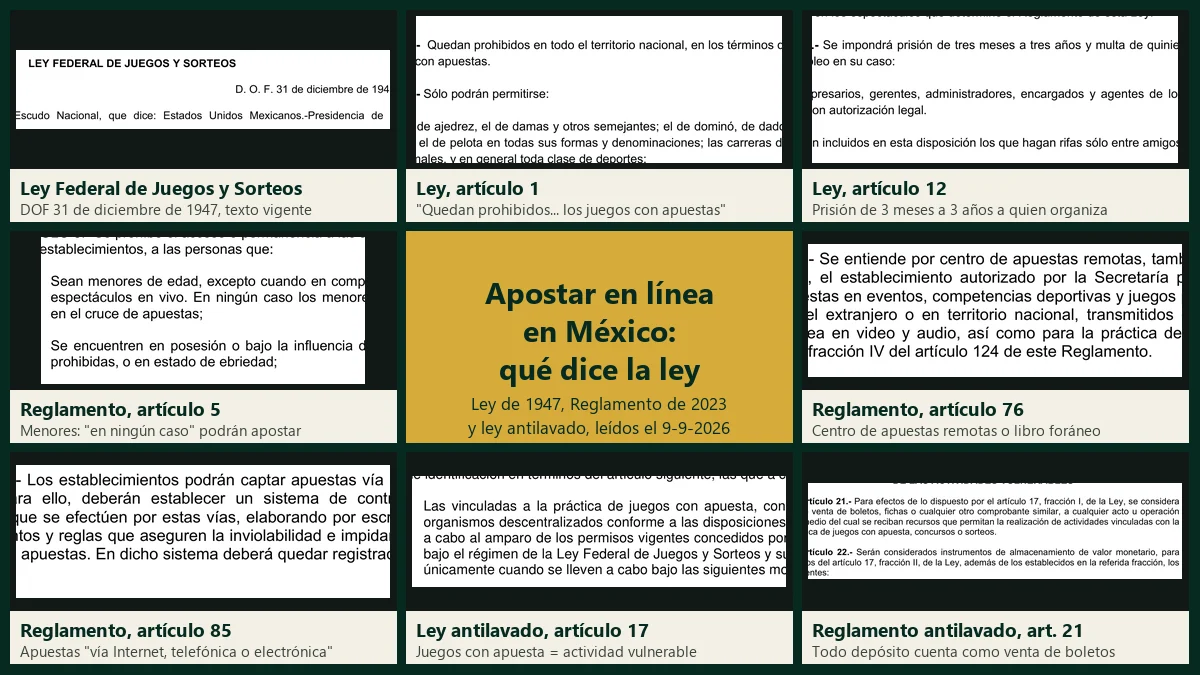 Apostar en línea en México según la ley: fragmentos de la Ley Federal de Juegos y Sorteos de 1947, del Reglamento (artículos 5, 76 y 85) y de la ley antilavado y su reglamento, recortados de los PDF oficiales