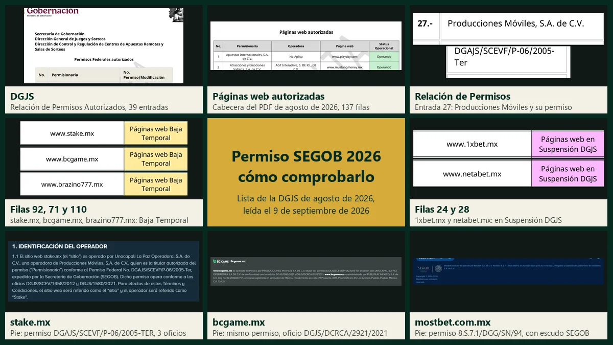 Permiso SEGOB en la lista de la DGJS