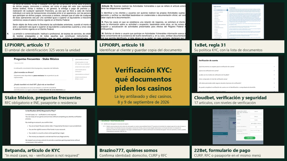 Mosaico con los artículos 17 y 18 de la ley antilavado y las páginas de verificación de 1xBet, Stake, Cloudbet, Betpanda, Brazino777 y 22Bet